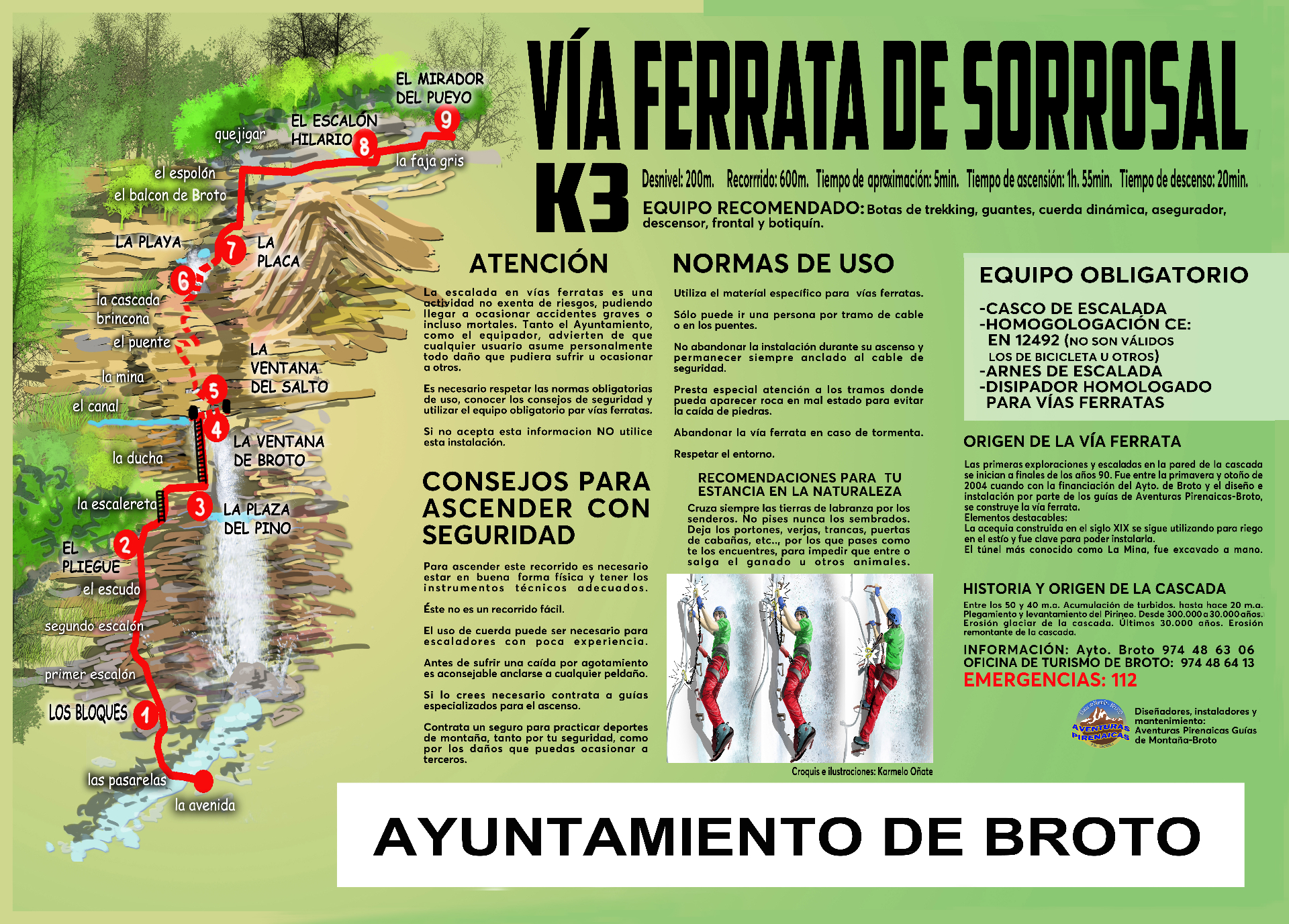 Mapa oficial del recorrido de la Vía Ferrata de Sorrosal K3, diseñado e instalado por Aventuras Pirenaicas para el Ayuntamiento de Broto.
